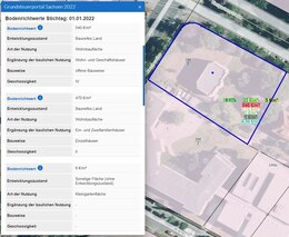 FAQ Zu Daten Im Grundsteuerportal Sachsen - Finanzämter - Sachsen.de